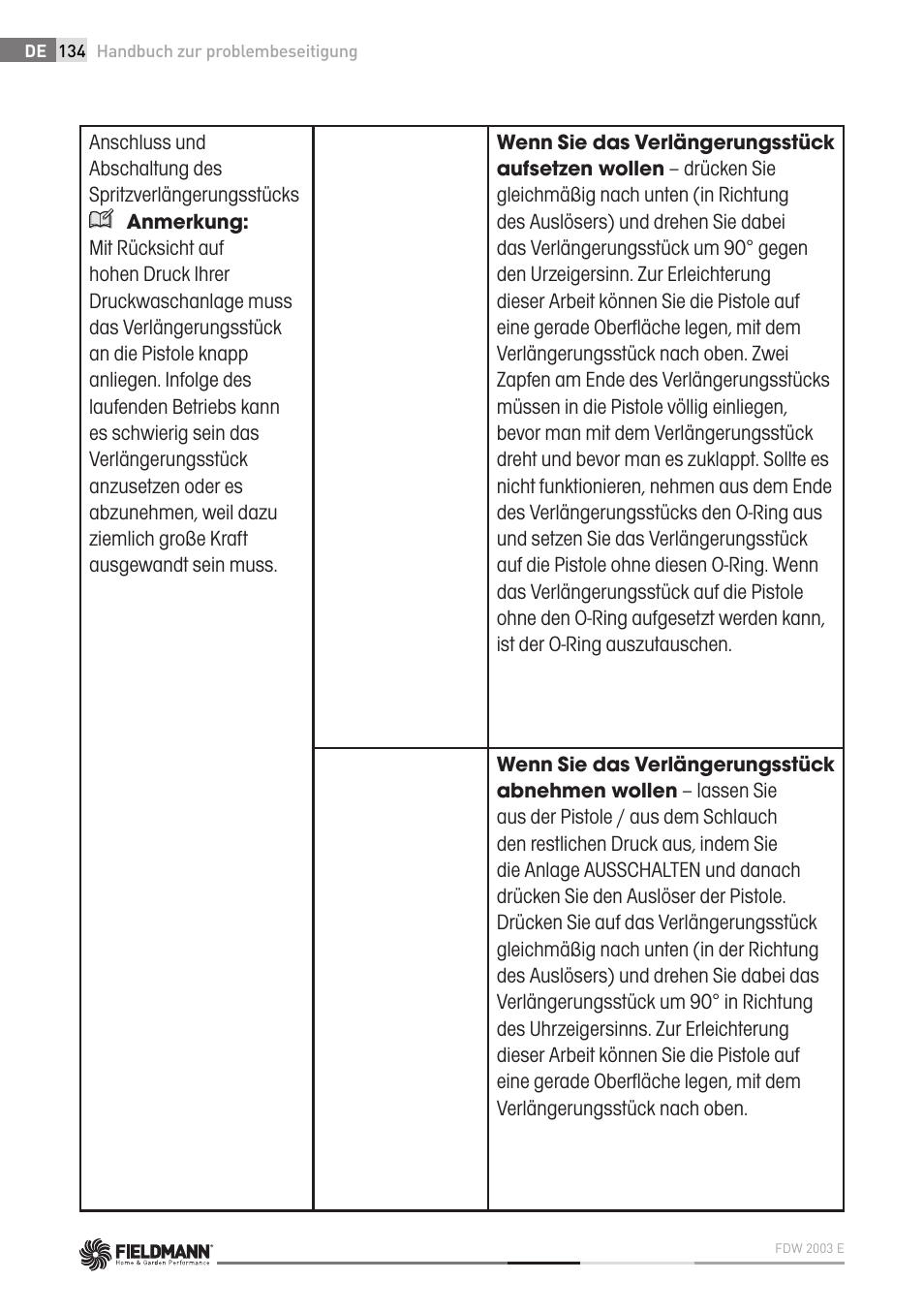 Fieldmann FDW 2003-E User Manual | Page 134 / 302