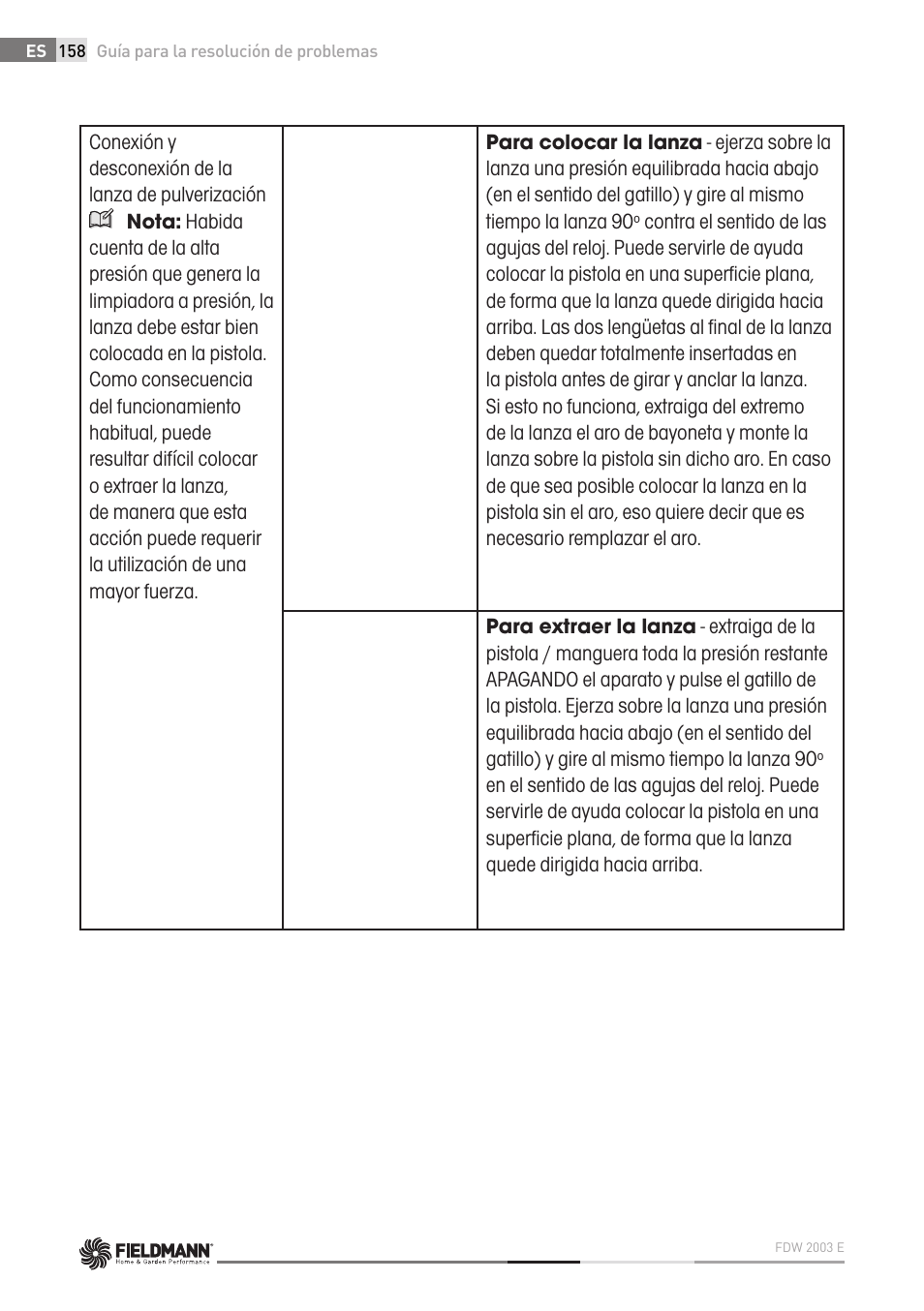 Fieldmann FDW 2003-E User Manual | Page 158 / 302