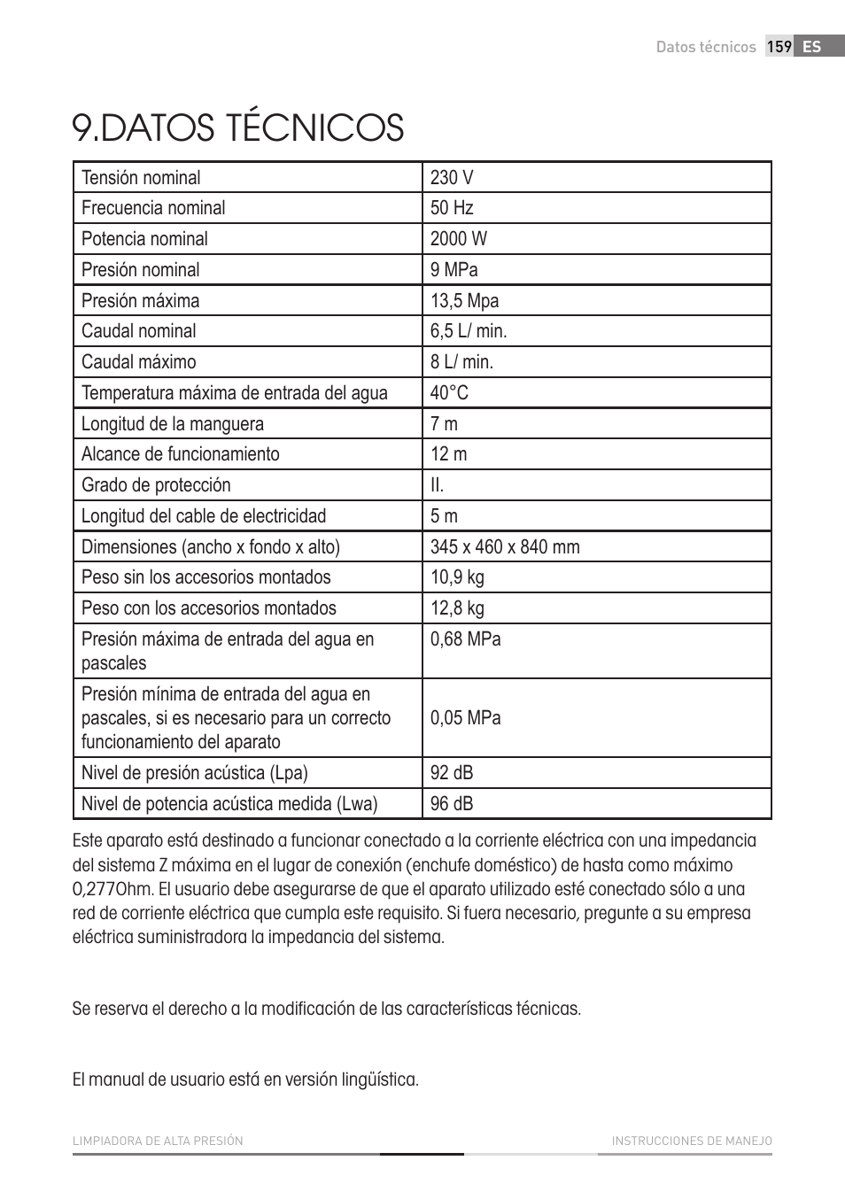 Datos técnicos | Fieldmann FDW 2003-E User Manual | Page 159 / 302