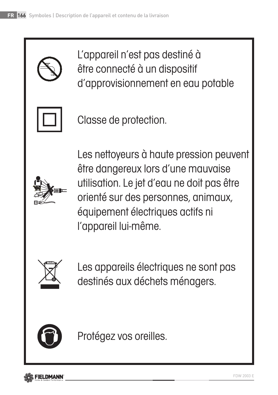 Fieldmann FDW 2003-E User Manual | Page 166 / 302