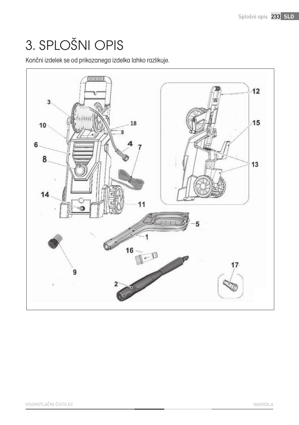 Splošni opis | Fieldmann FDW 2003-E User Manual | Page 233 / 302