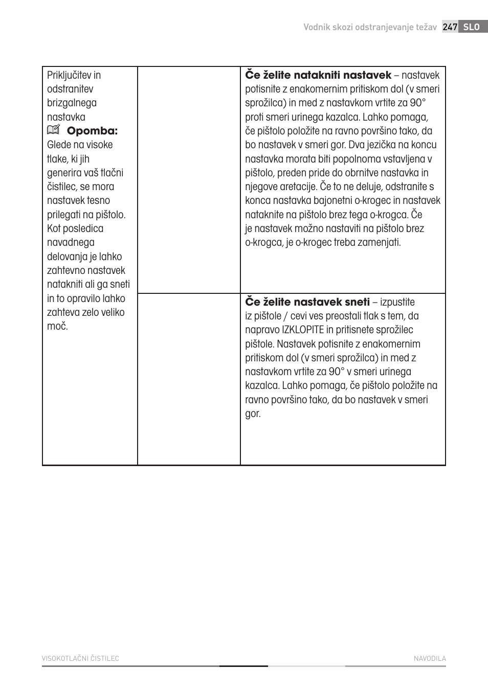 Fieldmann FDW 2003-E User Manual | Page 247 / 302