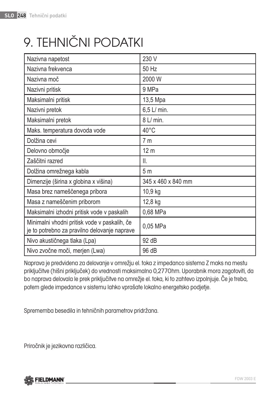 Tehnični podatki | Fieldmann FDW 2003-E User Manual | Page 248 / 302