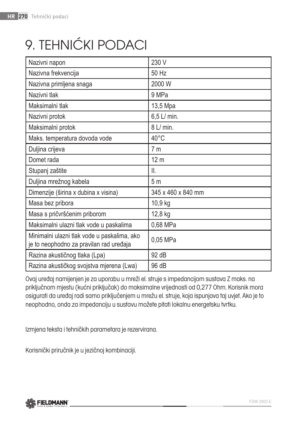 Tehnićki podaci | Fieldmann FDW 2003-E User Manual | Page 270 / 302