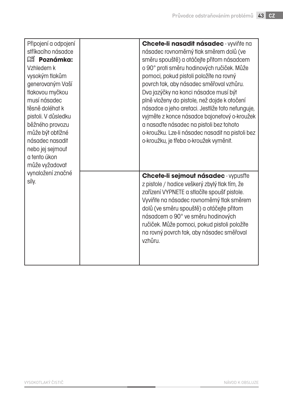 Fieldmann FDW 2003-E User Manual | Page 43 / 302