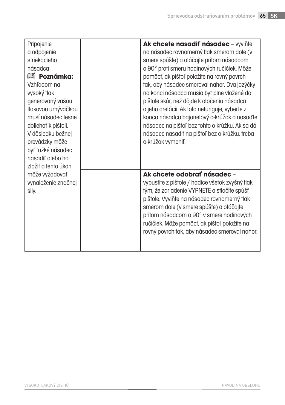 Fieldmann FDW 2003-E User Manual | Page 65 / 302