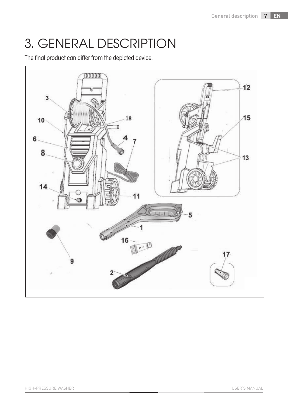 General description | Fieldmann FDW 2003-E User Manual | Page 7 / 302