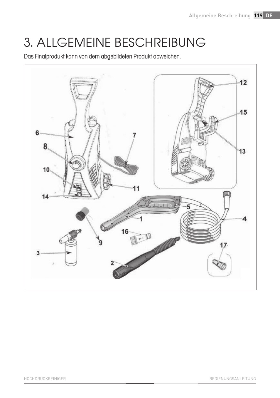 Allgemeine beschreibung | Fieldmann FDW 2002-E User Manual | Page 119 / 302