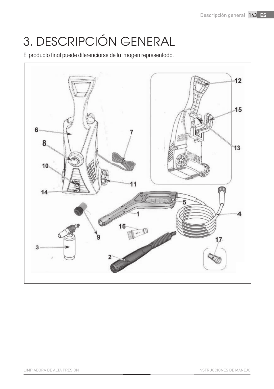 Descripción general | Fieldmann FDW 2002-E User Manual | Page 143 / 302
