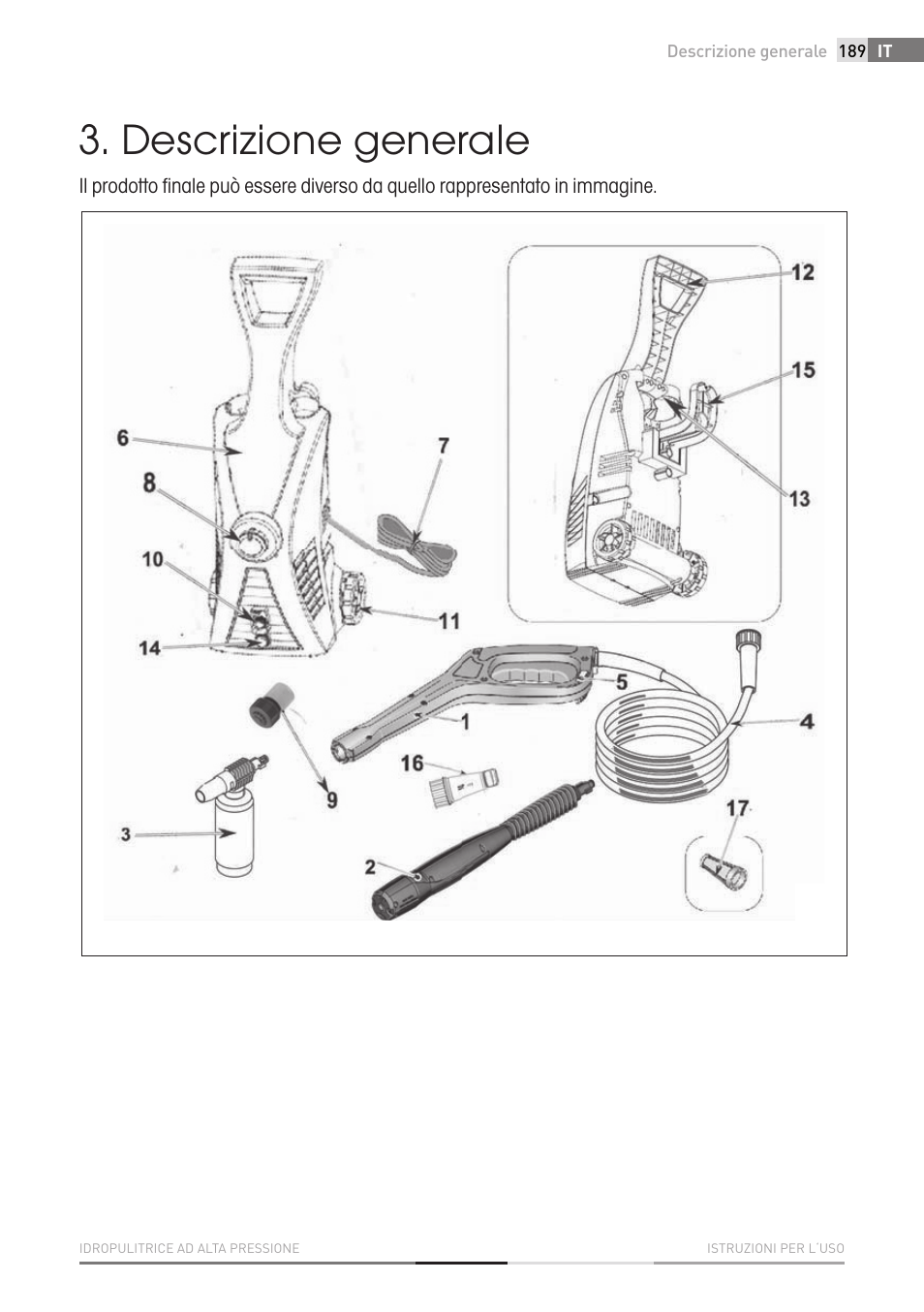 Descrizione generale | Fieldmann FDW 2002-E User Manual | Page 189 / 302