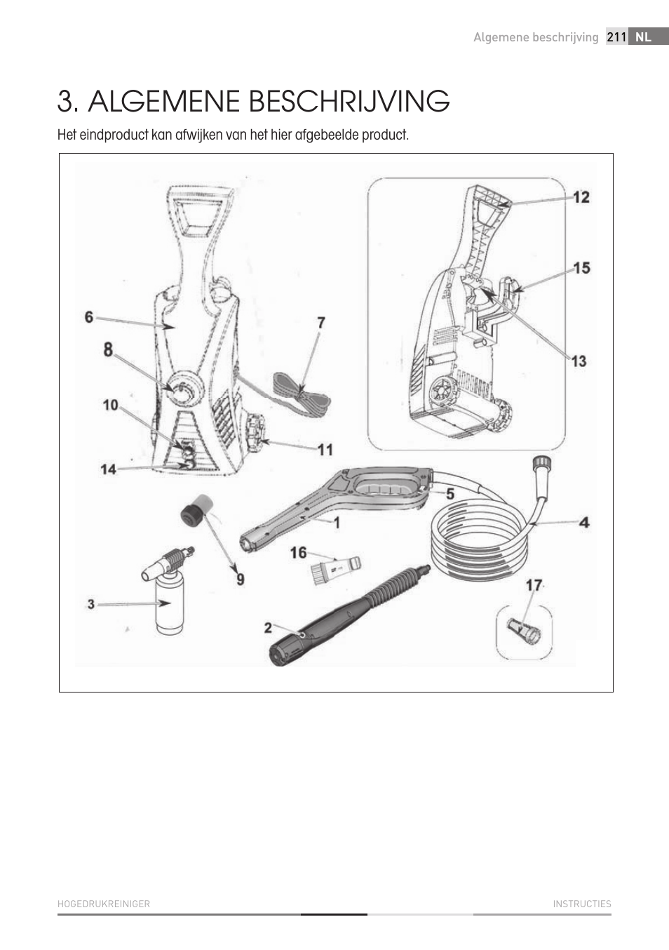 Algemene beschrijving | Fieldmann FDW 2002-E User Manual | Page 211 / 302