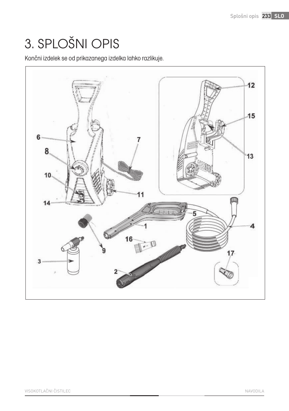 Splošni opis | Fieldmann FDW 2002-E User Manual | Page 233 / 302