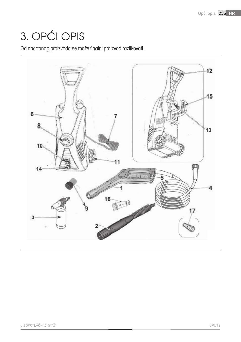 Opći opis | Fieldmann FDW 2002-E User Manual | Page 255 / 302