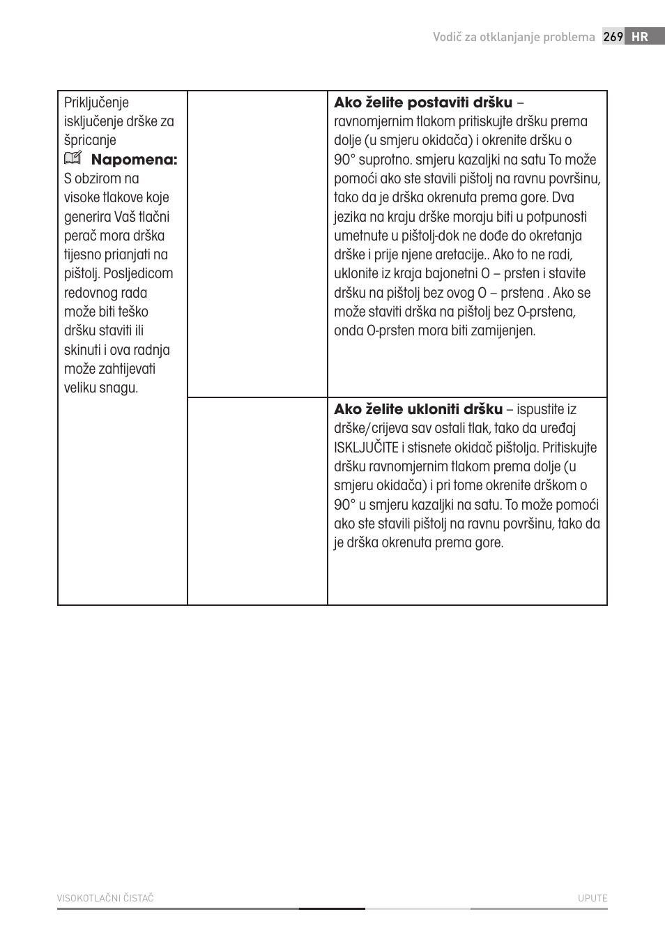 Fieldmann FDW 2002-E User Manual | Page 269 / 302