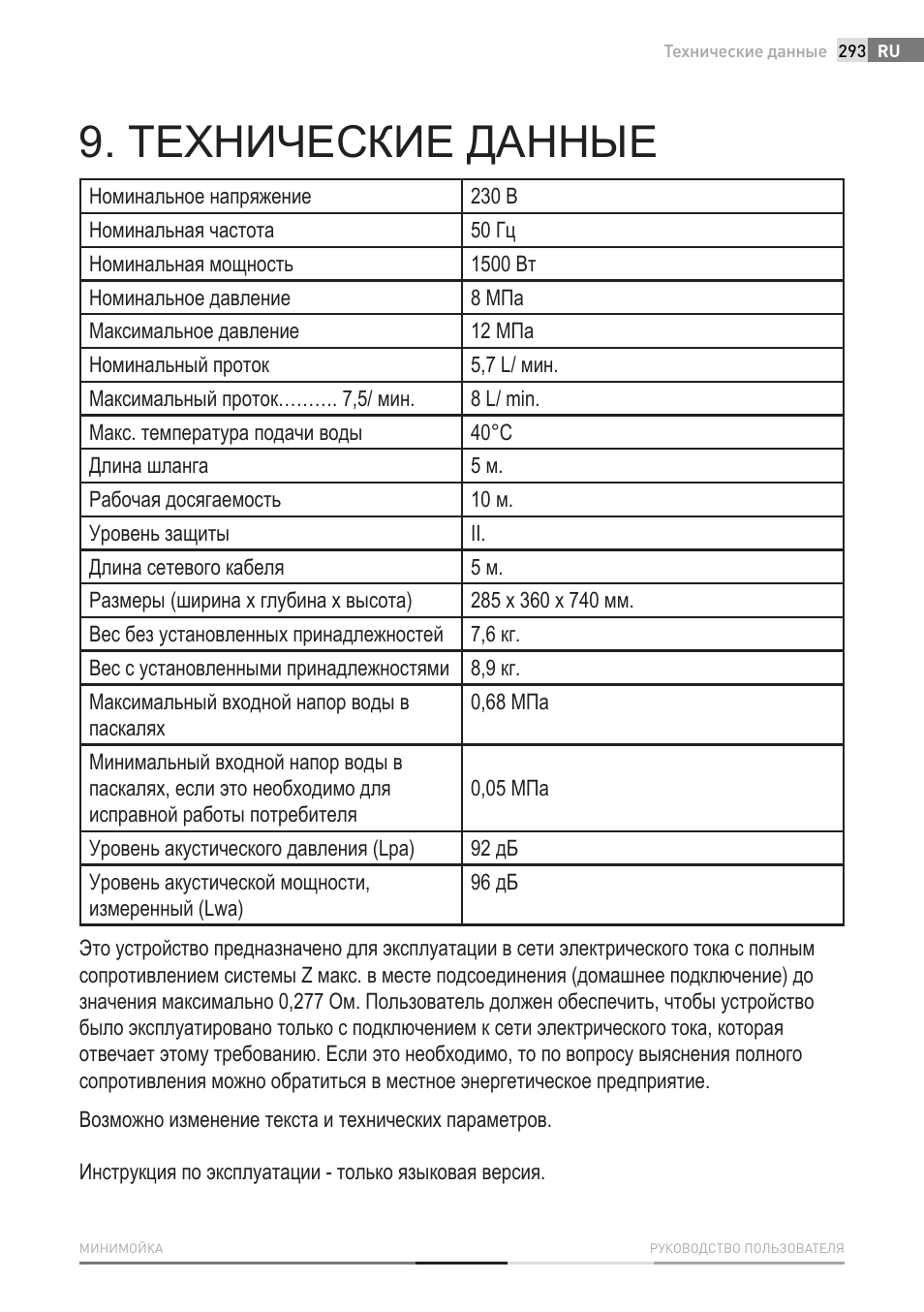Технические данные | Fieldmann FDW 2002-E User Manual | Page 293 / 302