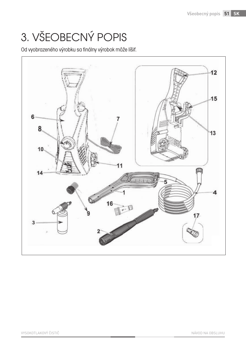 Všeobecný popis | Fieldmann FDW 2002-E User Manual | Page 51 / 302