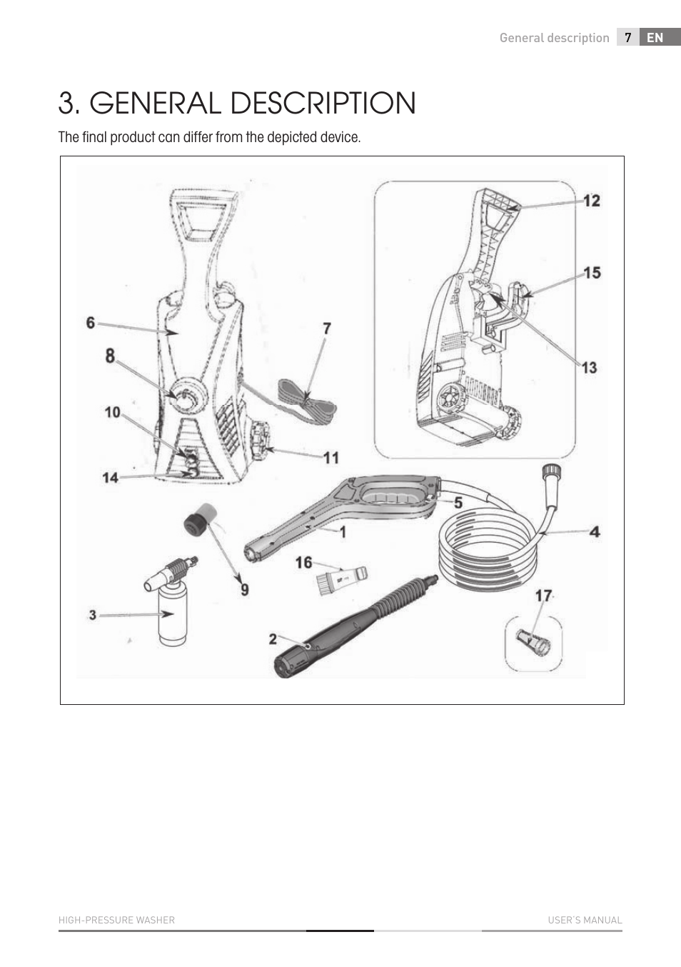 General description | Fieldmann FDW 2002-E User Manual | Page 7 / 302