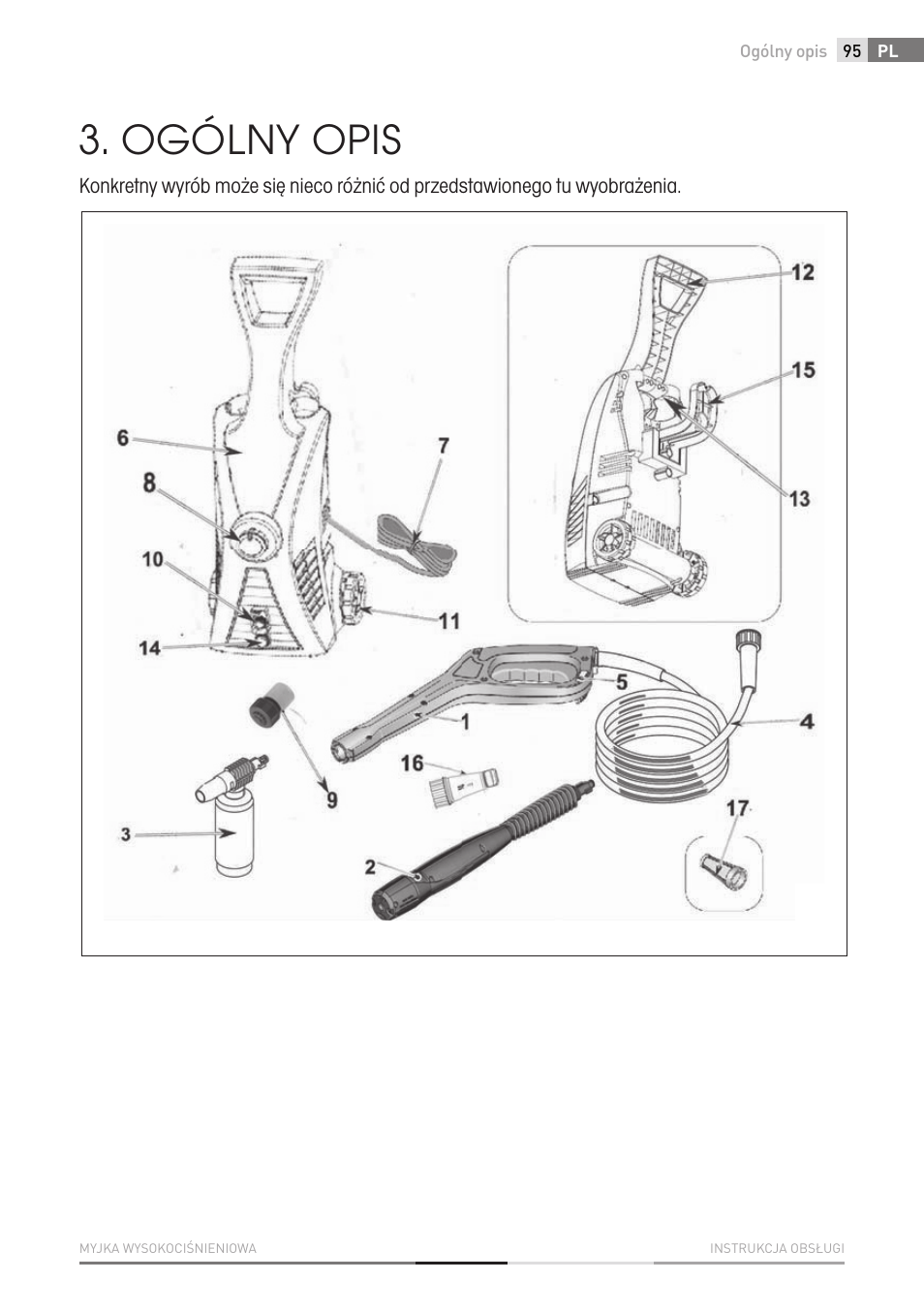 Ogólny opis | Fieldmann FDW 2002-E User Manual | Page 95 / 302