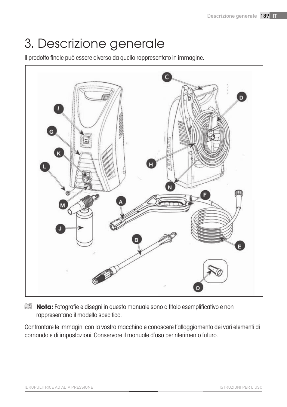 Descrizione generale | Fieldmann FDW 2001-E User Manual | Page 189 / 302