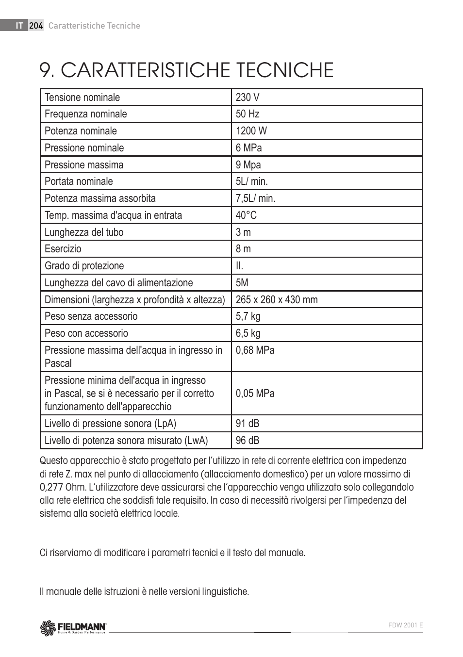 Caratteristiche tecniche | Fieldmann FDW 2001-E User Manual | Page 204 / 302