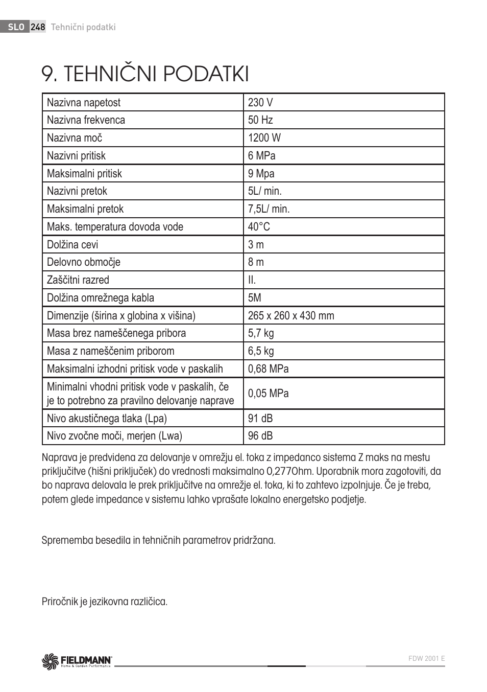 Tehnični podatki | Fieldmann FDW 2001-E User Manual | Page 248 / 302