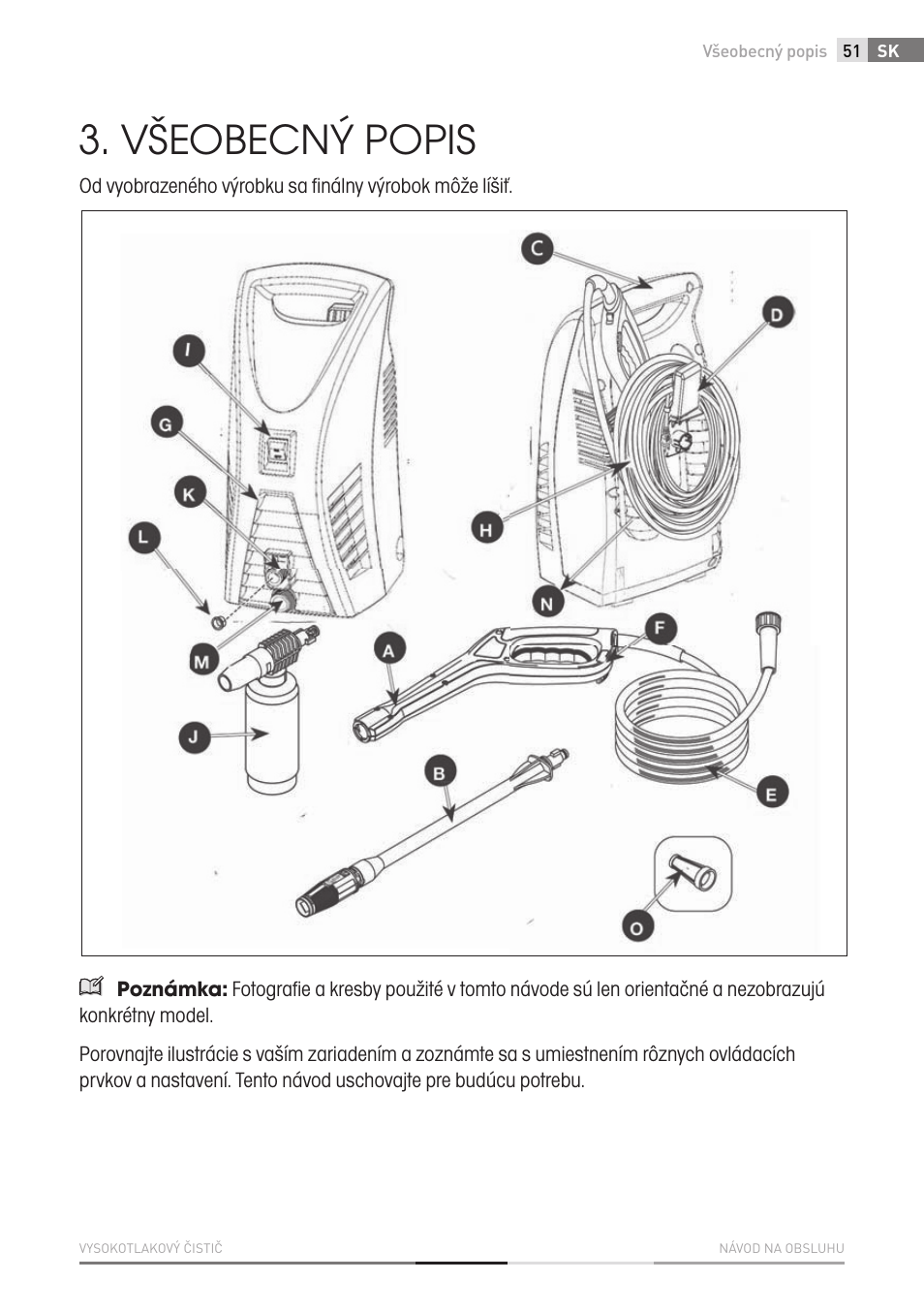 Všeobecný popis | Fieldmann FDW 2001-E User Manual | Page 51 / 302