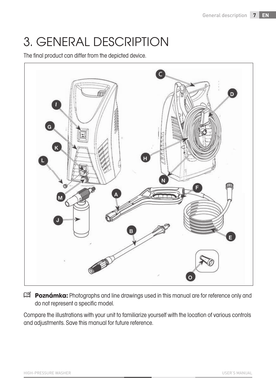 General description | Fieldmann FDW 2001-E User Manual | Page 7 / 302