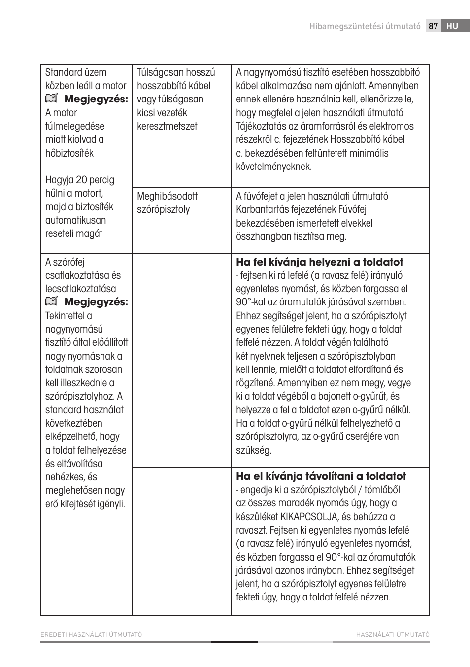 Fieldmann FDW 2001-E User Manual | Page 87 / 302