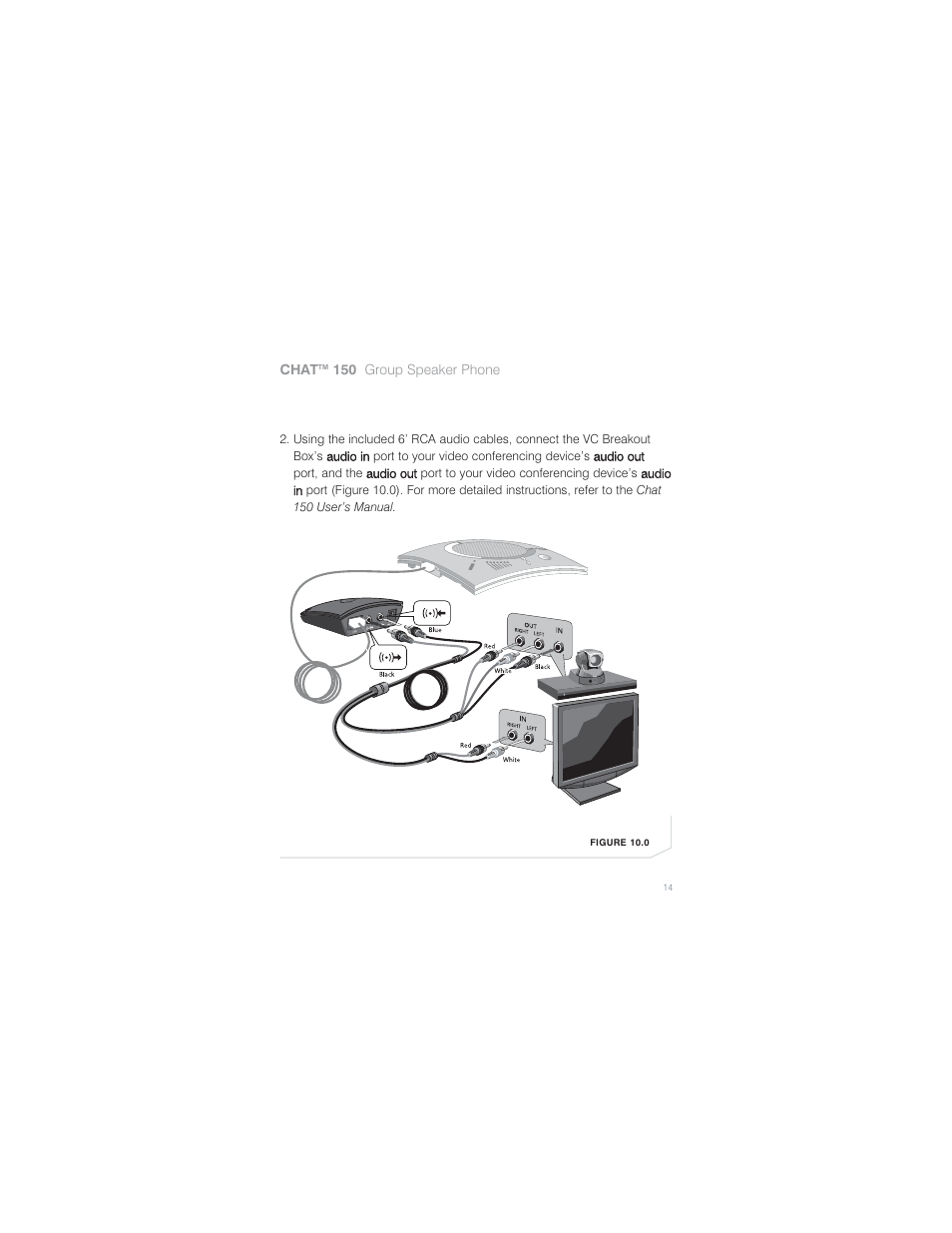 ClearOne comm CHATTM 150 User Manual | Page 16 / 22