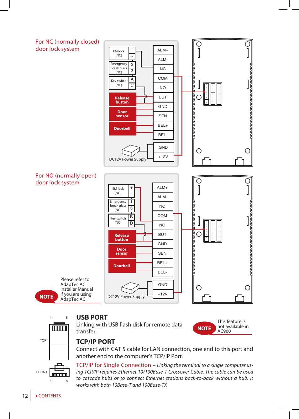 FingerTec R2 Manual User Manual | Page 12 / 38