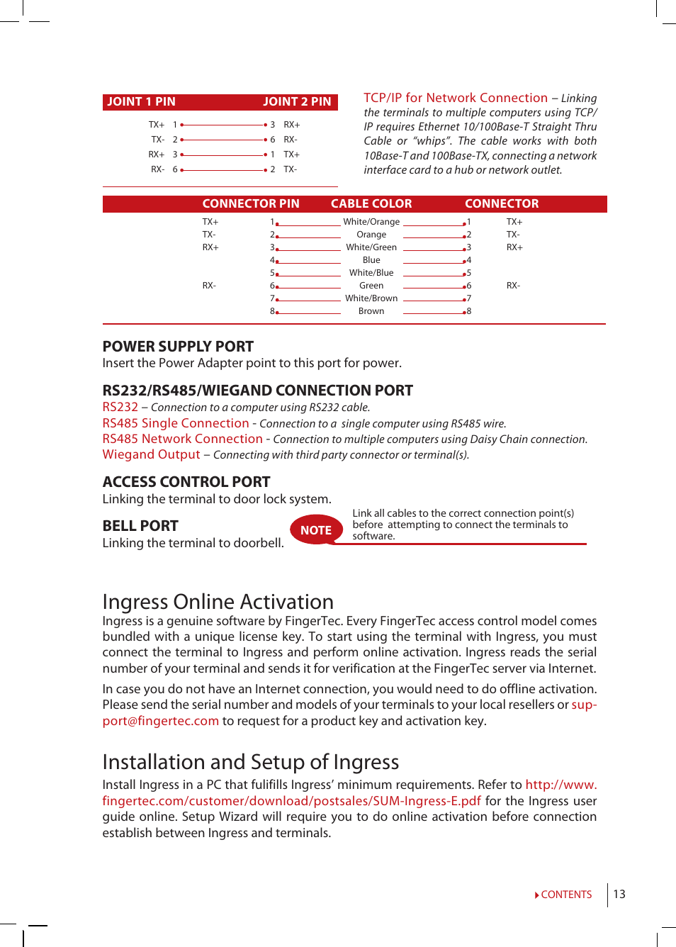 Ingress online activation, Installation and setup of ingress, Power supply port | Access control port, Bell port | FingerTec R2 Manual User Manual | Page 13 / 38