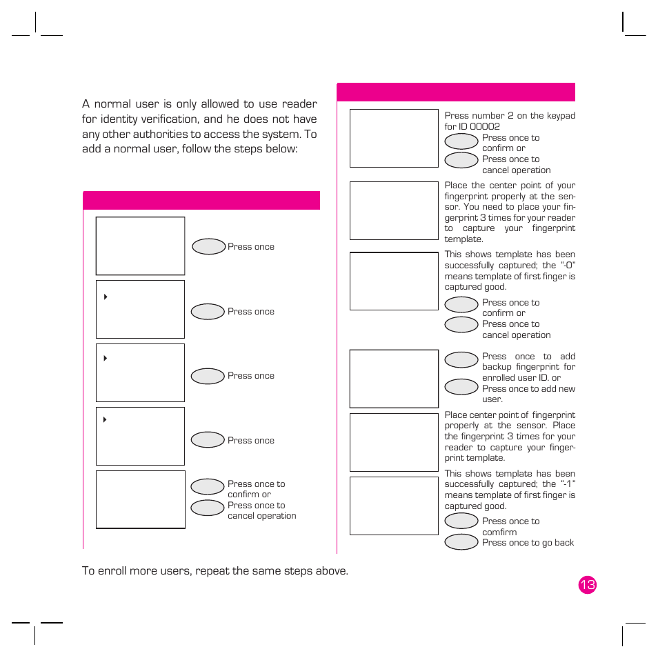 Enrollment of normal user | FingerTec Q2 User Manual | Page 14 / 49