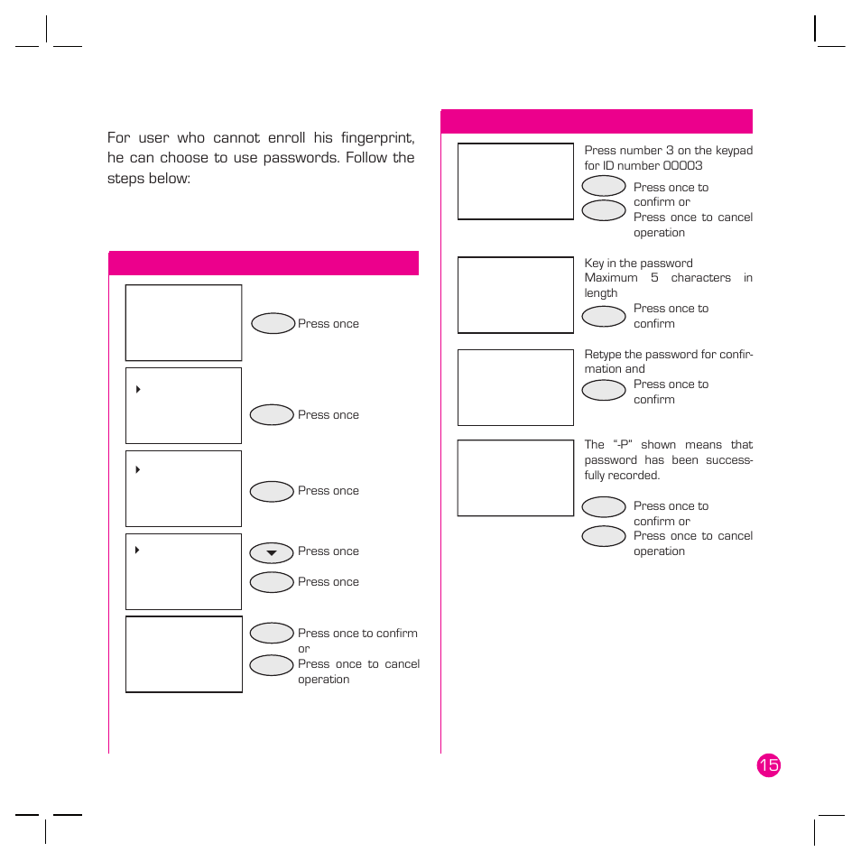 Password enrollment | FingerTec Q2 User Manual | Page 16 / 49