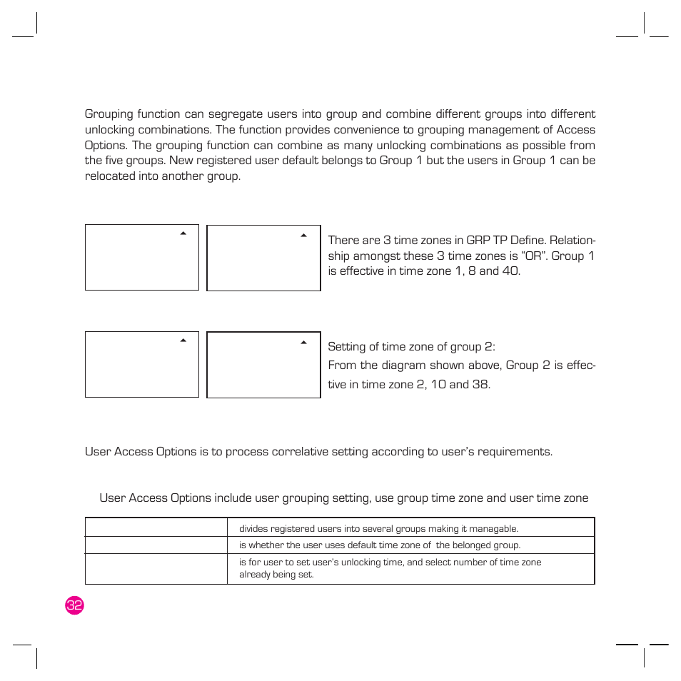 Definition of grouping function, User access options | FingerTec Q2 User Manual | Page 33 / 49
