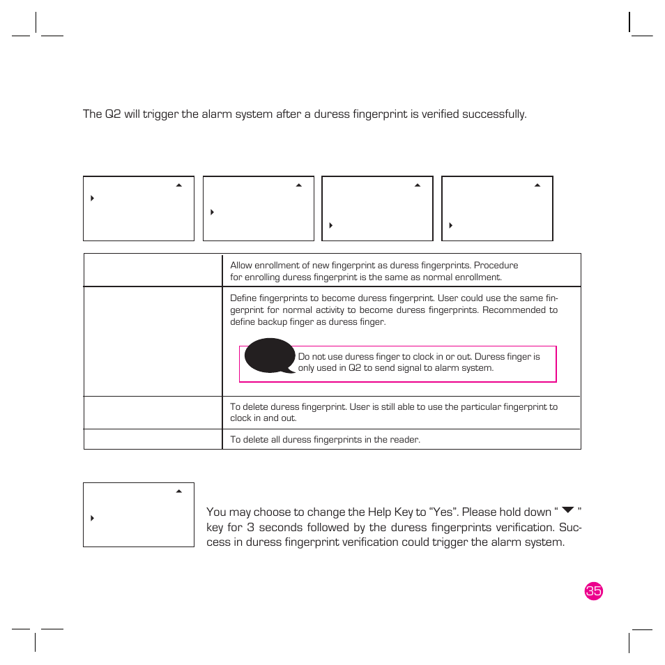 Duress options, Management of duress fingerprint, Help key | FingerTec Q2 User Manual | Page 36 / 49