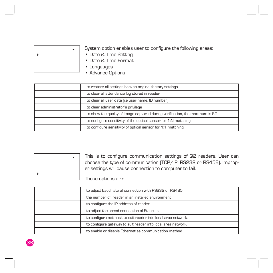 System option, Communication option | FingerTec Q2 User Manual | Page 39 / 49