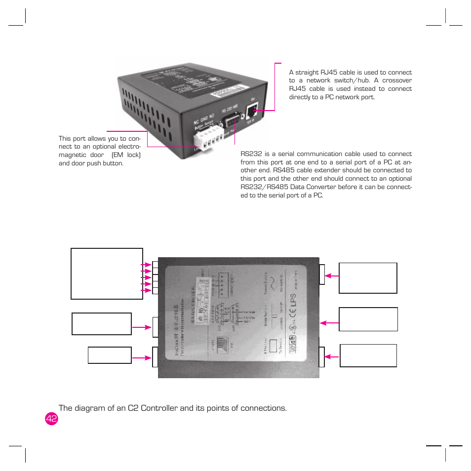 FingerTec Q2 User Manual | Page 43 / 49