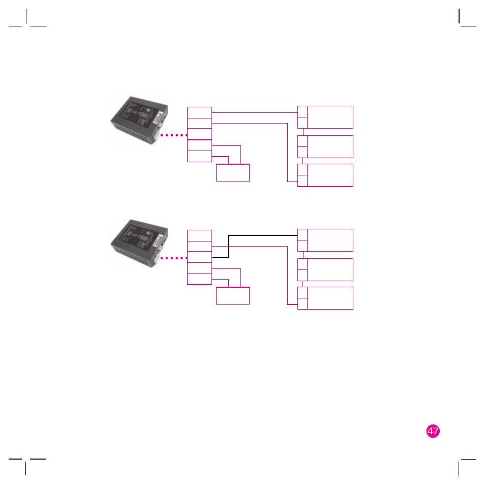 Access connection | FingerTec Q2 User Manual | Page 48 / 49