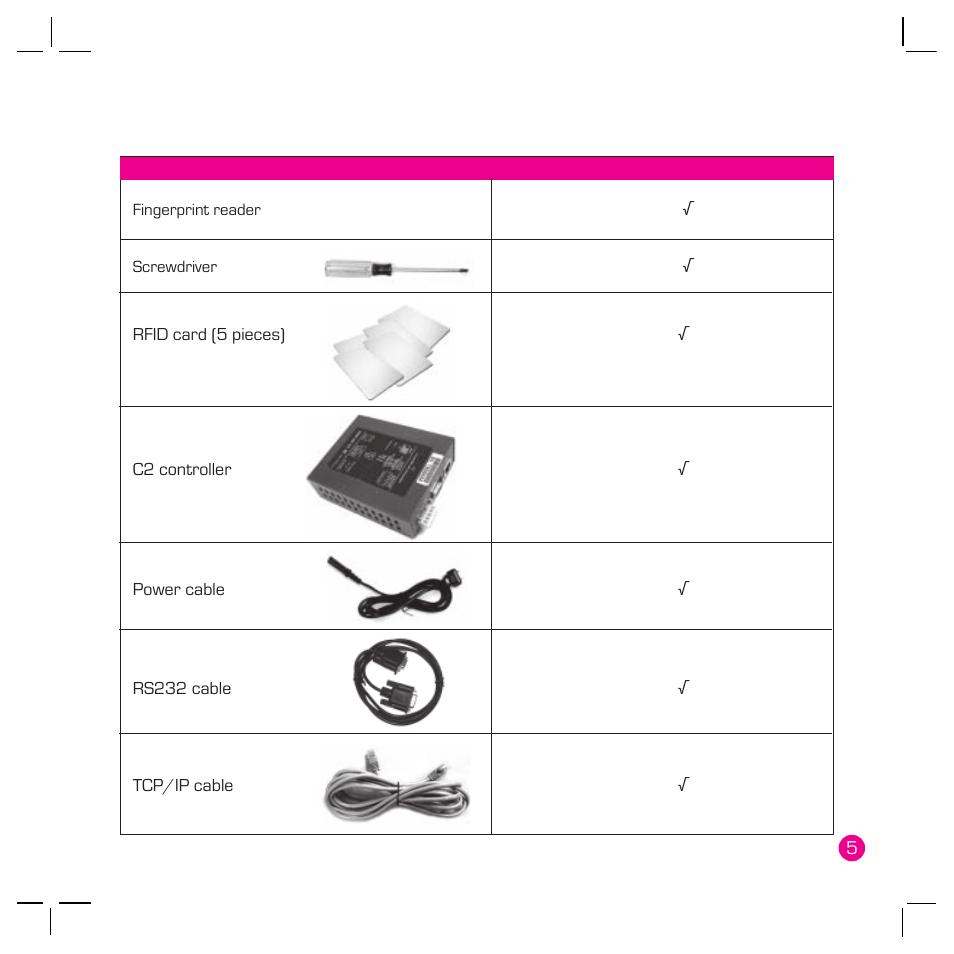 Complete package of q2 model | FingerTec Q2 User Manual | Page 6 / 49