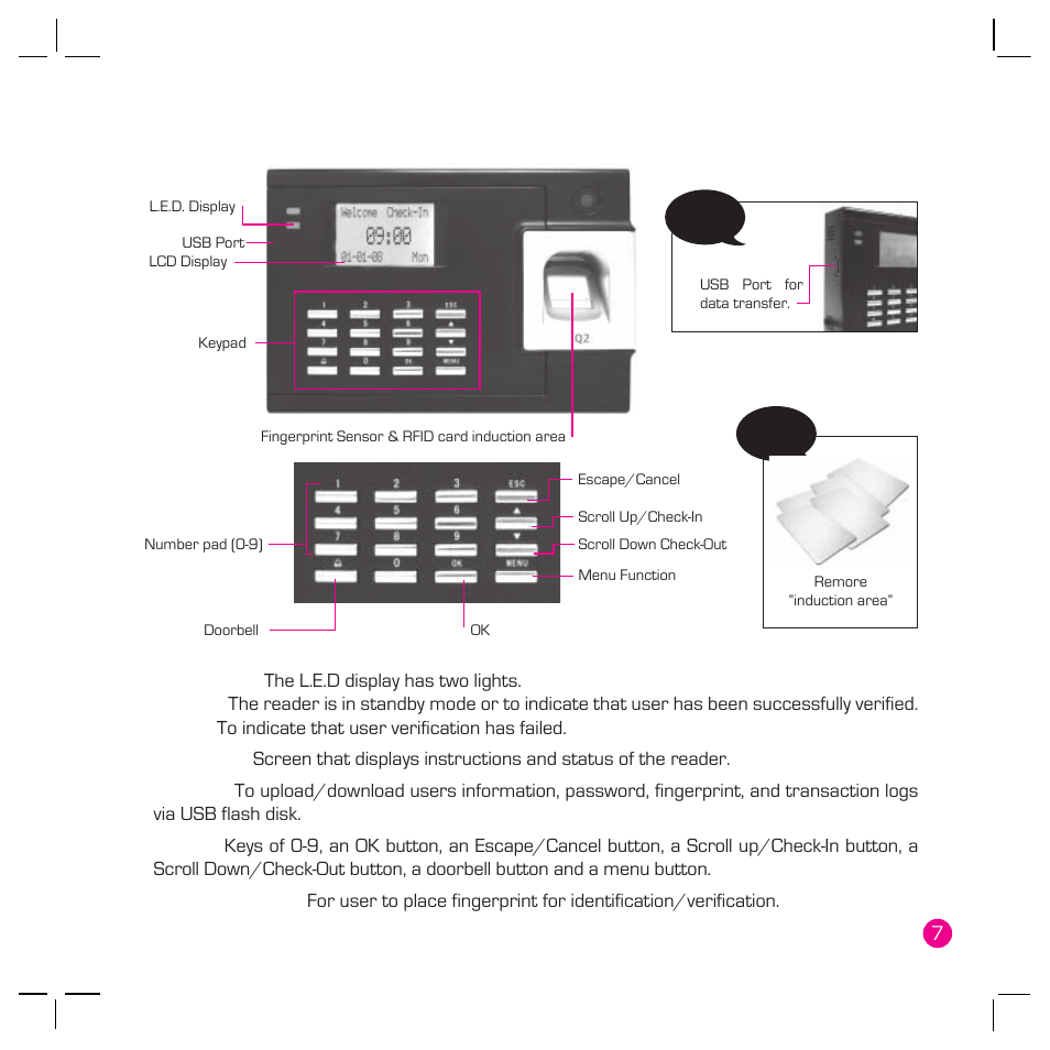 Basic features of q2 model | FingerTec Q2 User Manual | Page 8 / 49