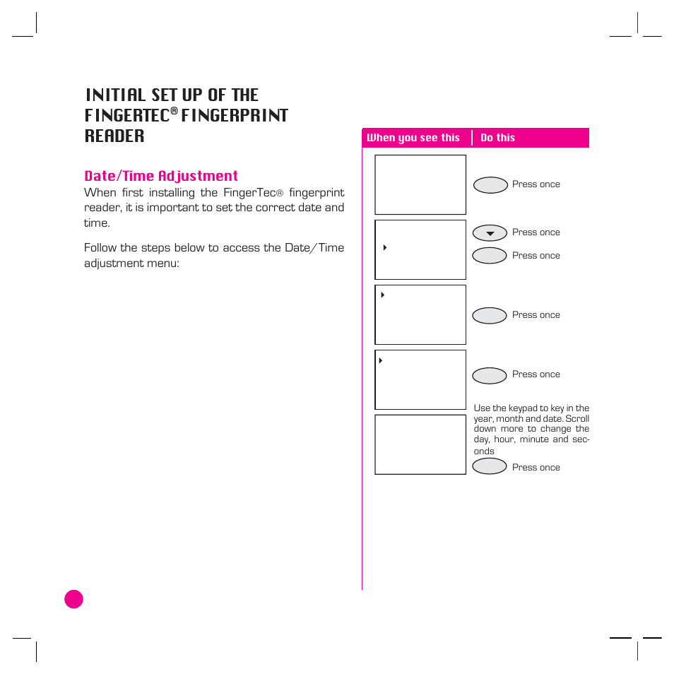 Initial set up of the fingertec, Fingerprint reader | FingerTec AC800 Plus MC User Manual | Page 13 / 63
