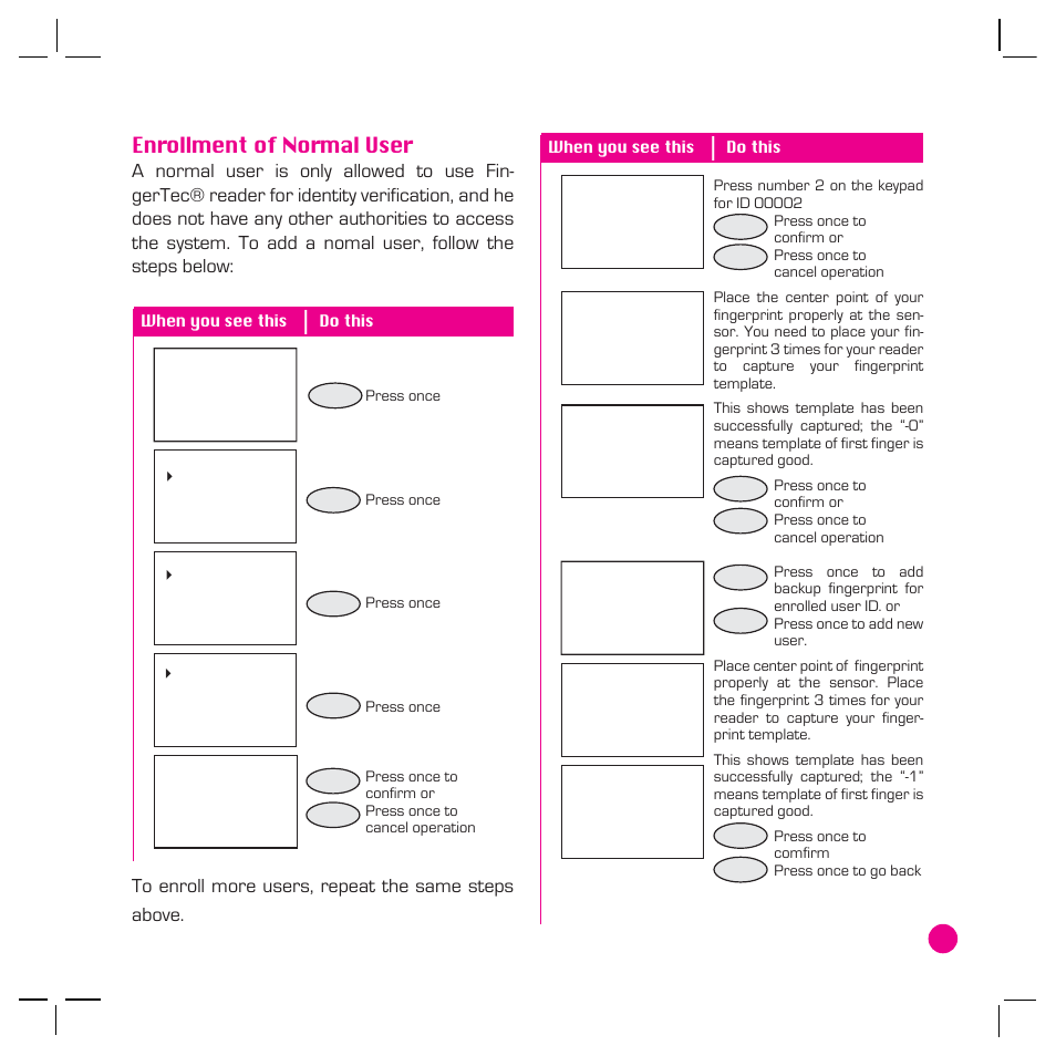 17 enrollment of normal user | FingerTec AC800 Plus MC User Manual | Page 16 / 63
