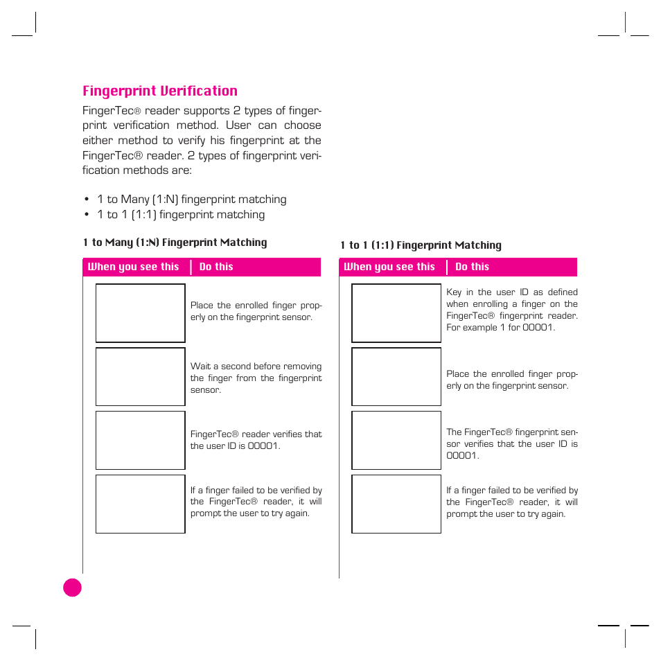 18 fingerprint verification | FingerTec AC800 Plus MC User Manual | Page 17 / 63
