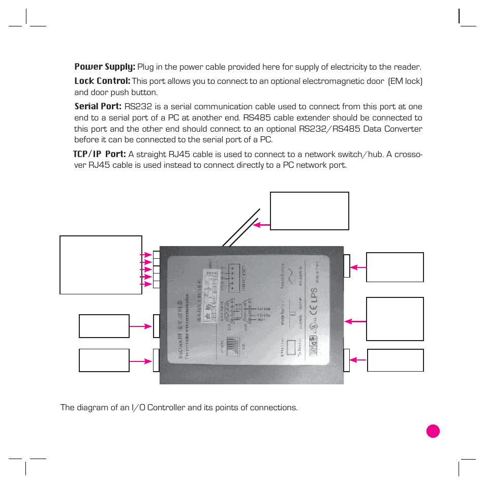 FingerTec AC800 Plus MC User Manual | Page 34 / 63