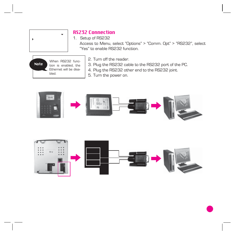 Txd rxd gnd, Rs232 connection | FingerTec AC800 Plus MC User Manual | Page 38 / 63