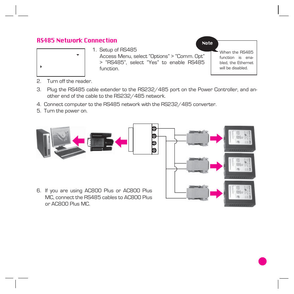FingerTec AC800 Plus MC User Manual | Page 40 / 63