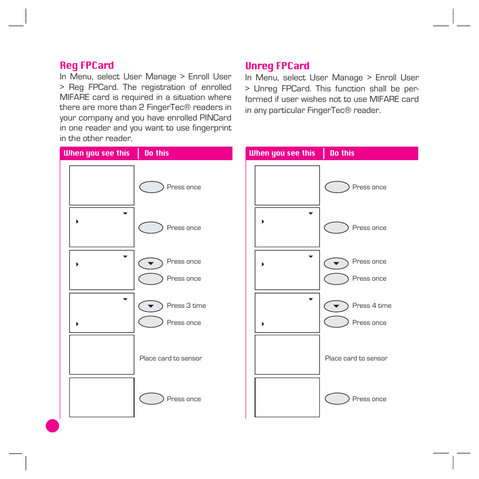 Reg fpcard, Unreg fpcard | FingerTec AC800 Plus MC User Manual | Page 57 / 63