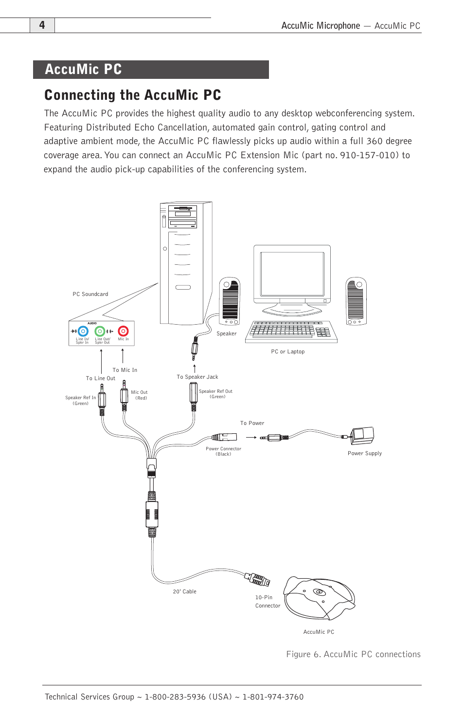 Connecting the accumic pc, Accumic pc, Accumic microphone — accumic pc | Figure 6. accumic pc connections | ClearOne AccuMic VC-PC User Manual | Page 7 / 20