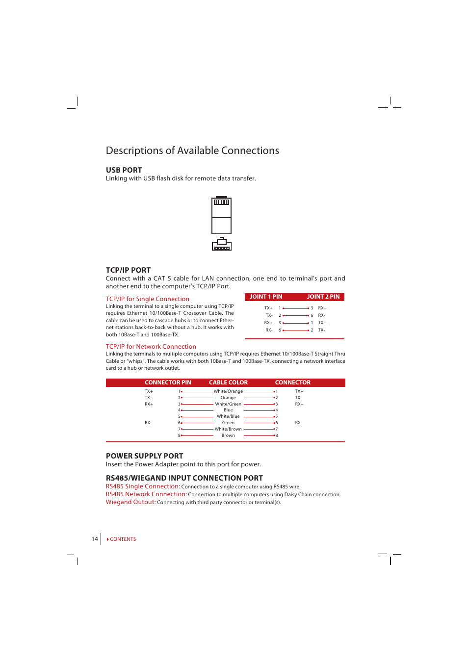 Descriptions of available connections, Usb port, Tcp/ip port | Power supply port, Rs485/wiegand input connection port | FingerTec i-Kiosk 100 Manual User Manual | Page 14 / 30