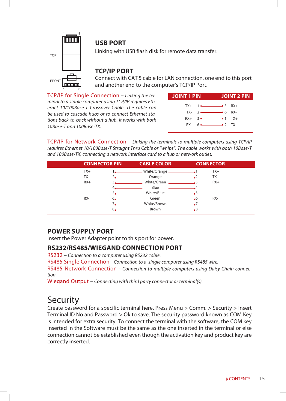 Security, Usb port, Tcp/ip port | Power supply port | FingerTec Q2i Manual User Manual | Page 15 / 29